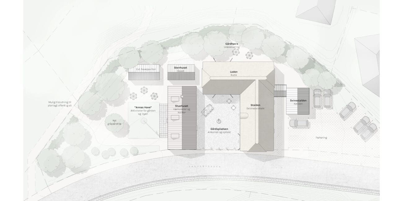 1 Situationsplan